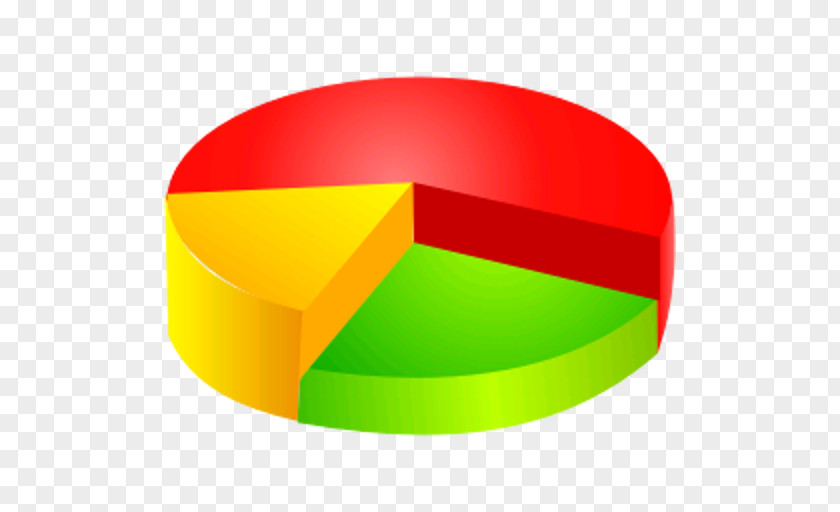 Pie Chart Diagram PNG