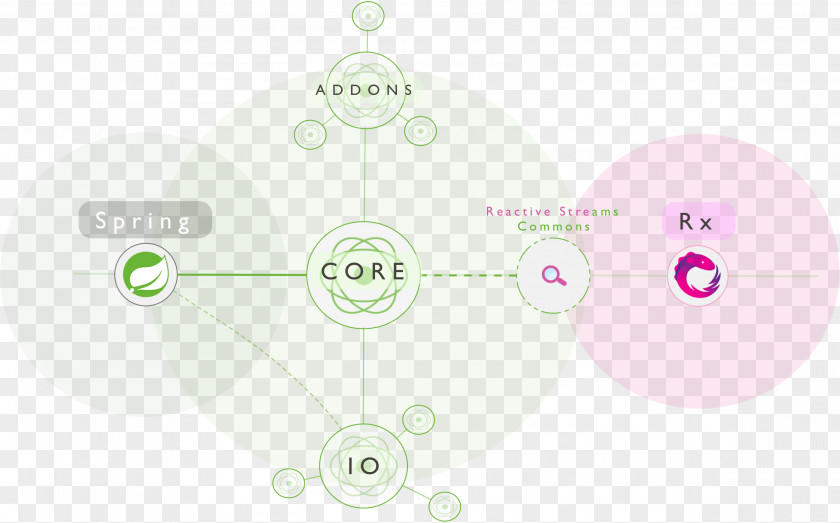 Product Design Brand Pattern Angle PNG