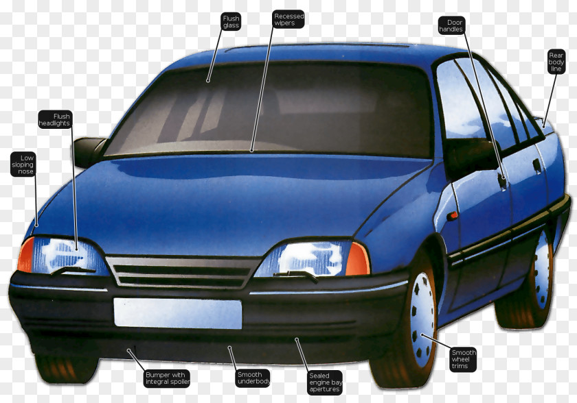 Car Compact Automotive Aerodynamics Design PNG