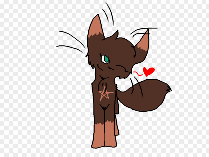 Mrinda Whiskers Cat Horse Bat Mammal PNG