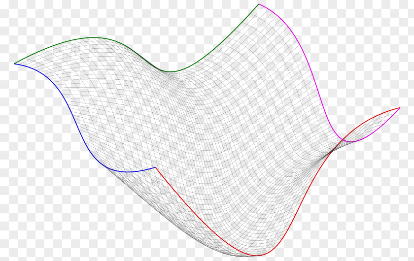 The Coon Coons Patch Bézier Surface Curve Freeform Modelling PNG