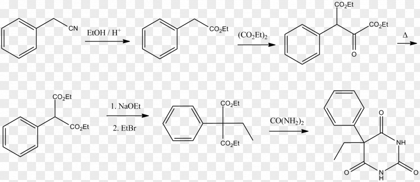 Phenobarbital Chemical Synthesis Anticonvulsant Barbiturate Pharmaceutical Drug PNG