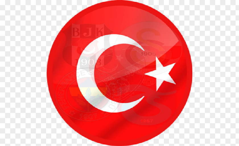 Turkey Propertiesbook Information PNG
