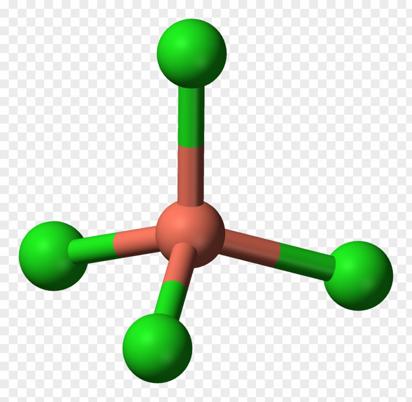 Molecule Coordination Complex Nickel(II) Chloride Anioi Chemical Compound PNG