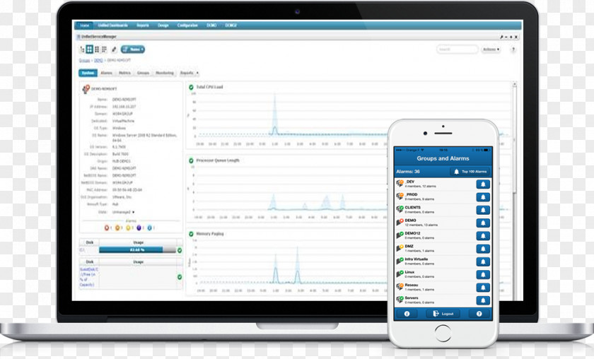 Business Enterprise Resource Planning Management TIBCO Software PNG