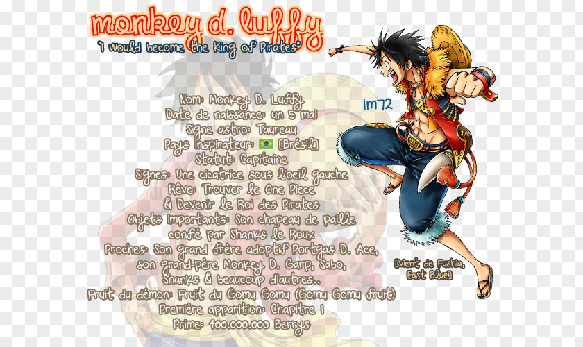 One Piece Monkey D. Luffy Gol Roger Character Quotation PNG