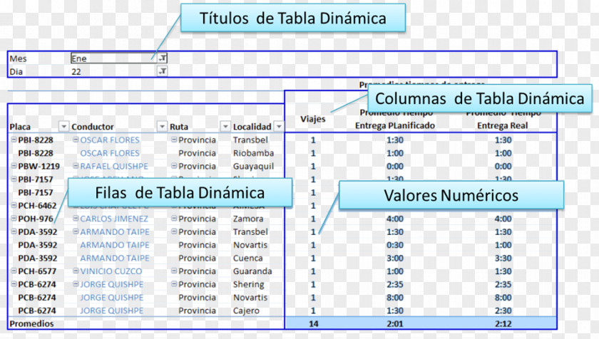 Line Document Computer Program Font PNG