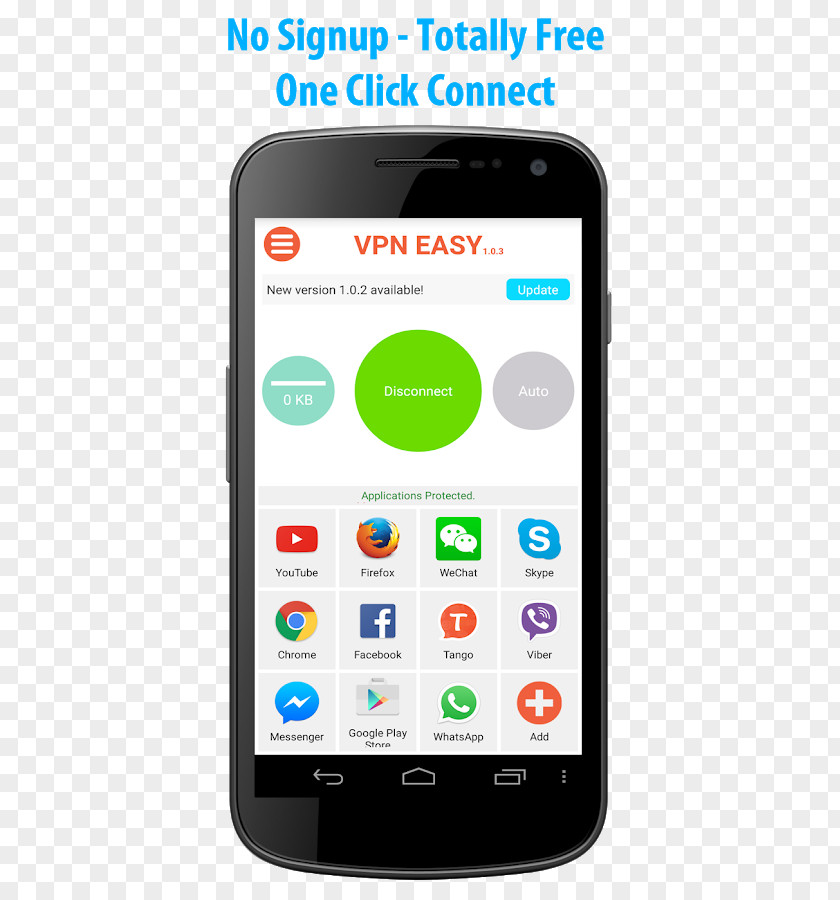 Smartphone Feature Phone Virtual Private Network Android PNG