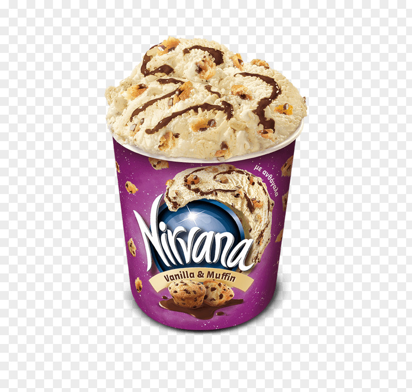 Ice Cream Sundae Chocolate Frozen Yogurt PNG