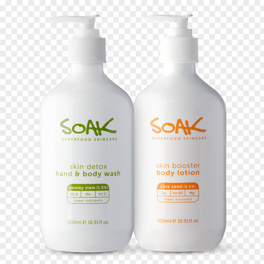 Skin Care Products Lotion PNG