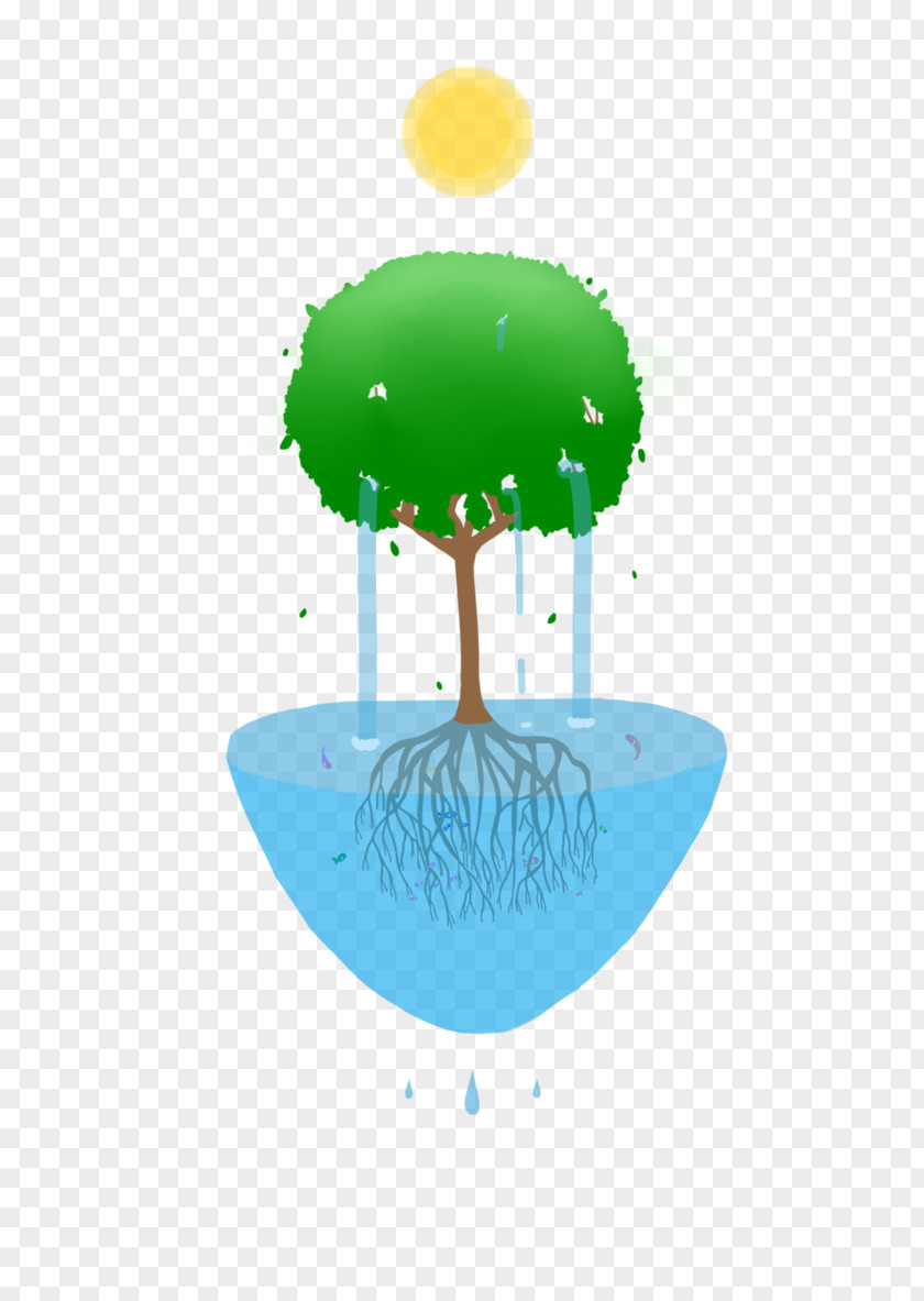 Water Desktop Wallpaper Clip Art PNG