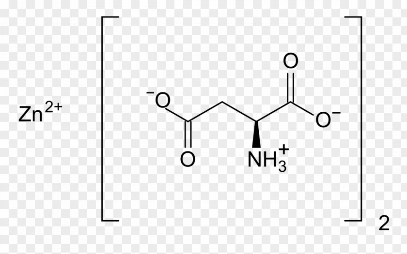 Aspartic Acid Zinc L-aspartate Magnesium Aspartate Transaminase PNG