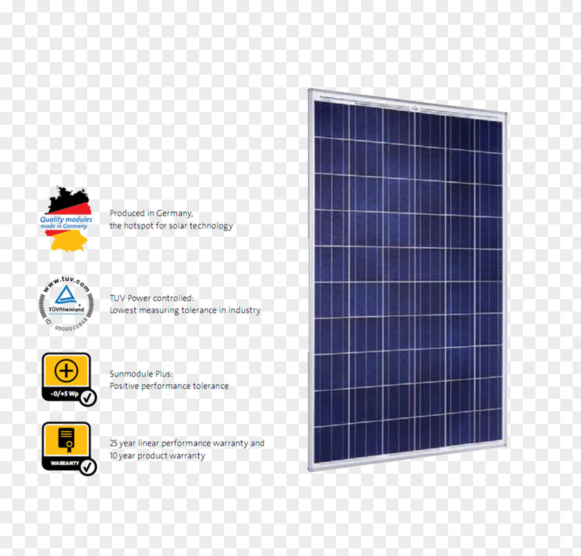 Solar Panel SolarWorld Panels Energy Photovoltaics PNG
