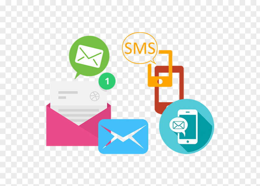 Bulk Messaging SMS Email Mobile Marketing Phones PNG