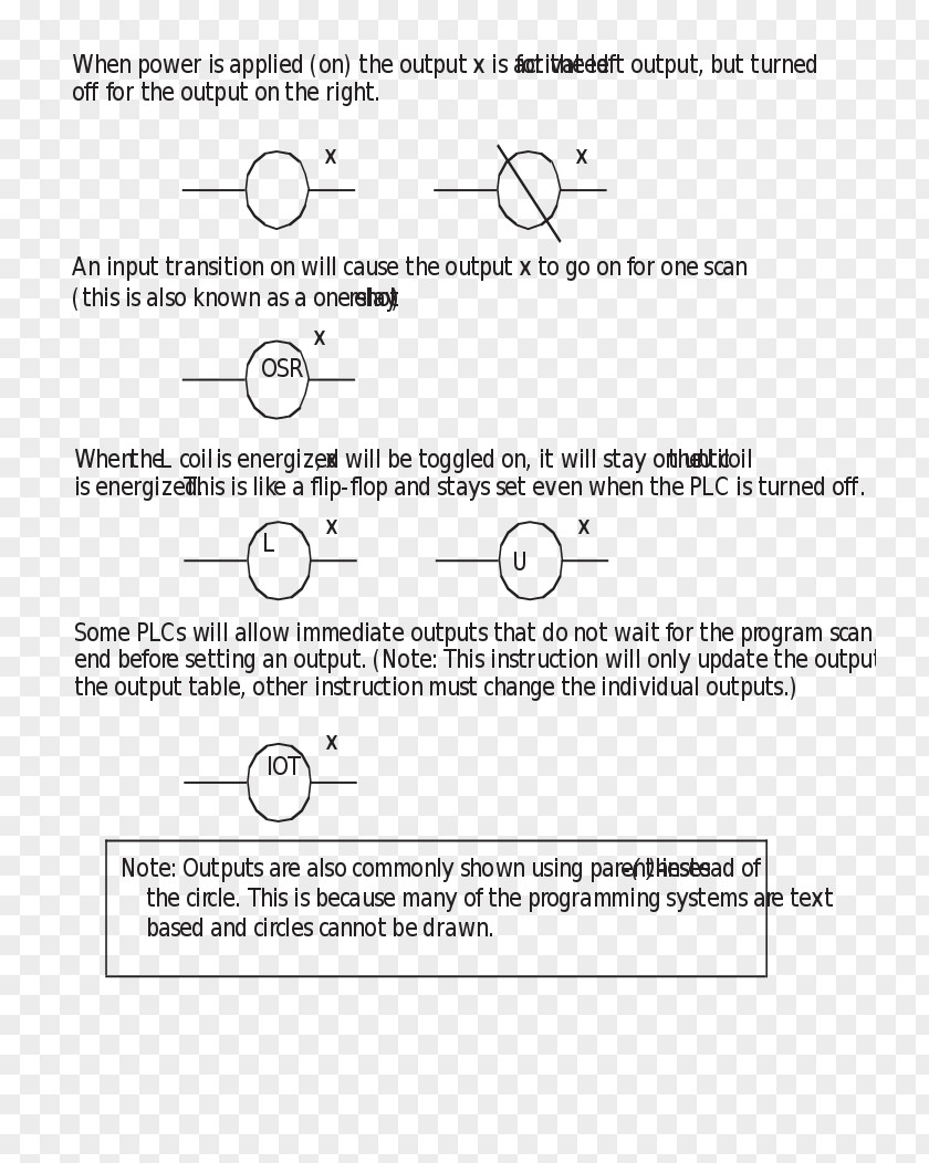 Kinser Law Plc Ladder Logic Programmable Controllers Wiring Diagram Computer Programming Electrical Drawing PNG