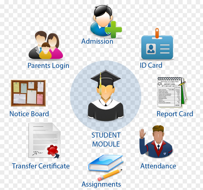 Student Management School Information System Computer Software PNG