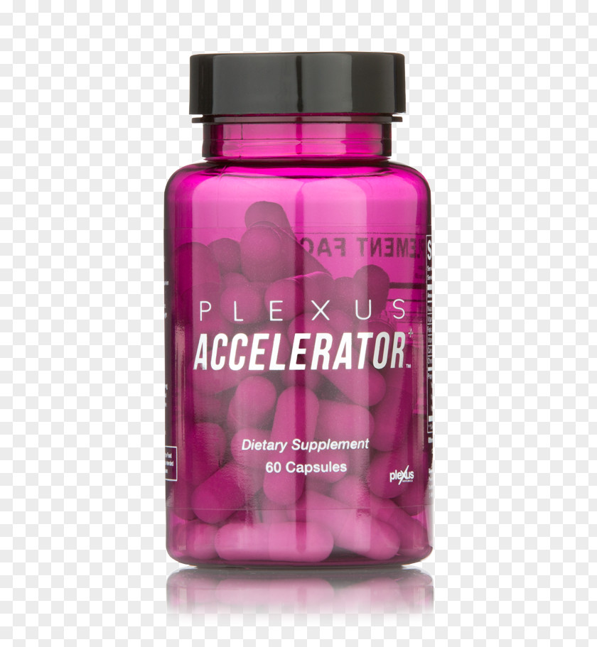 ACCELERATOR Plexus Dietary Supplement Appetite Basal Metabolic Rate Weight Loss PNG