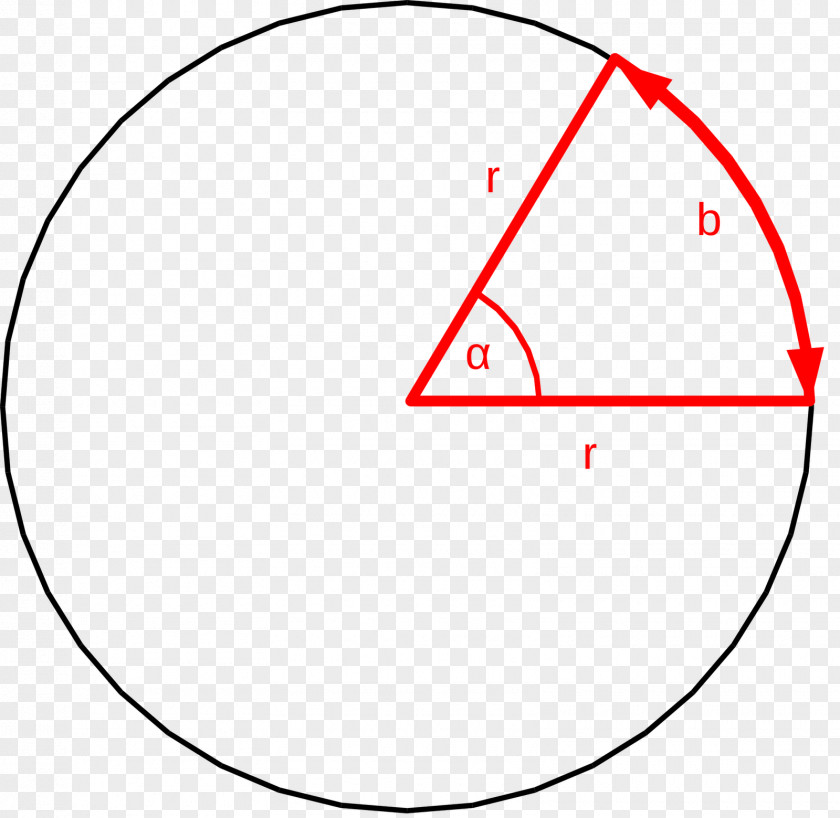 Radian Degree Angle Circle Radius PNG