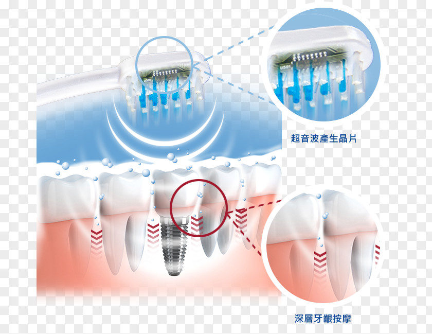 Toothbrush Electric Dentistry Ultrasonic PNG