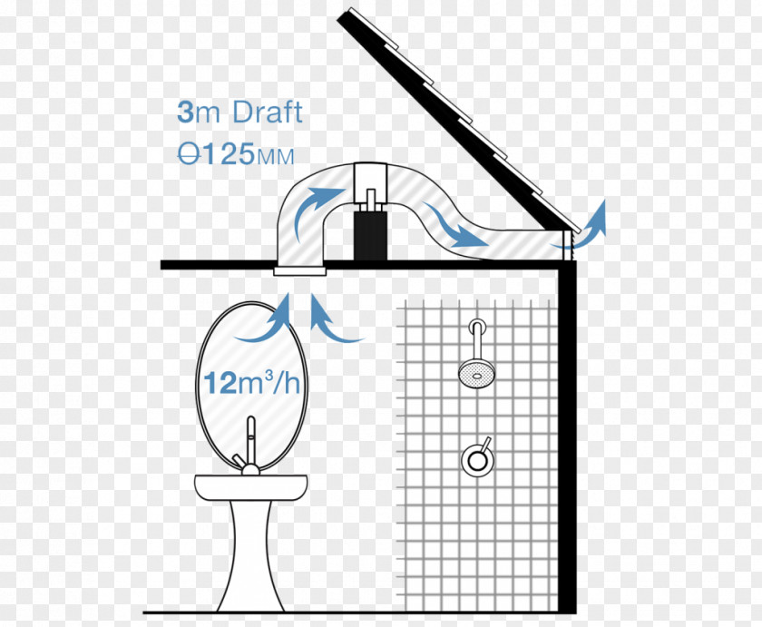 Fan Heat Recovery Ventilation Whole-house Bathroom PNG