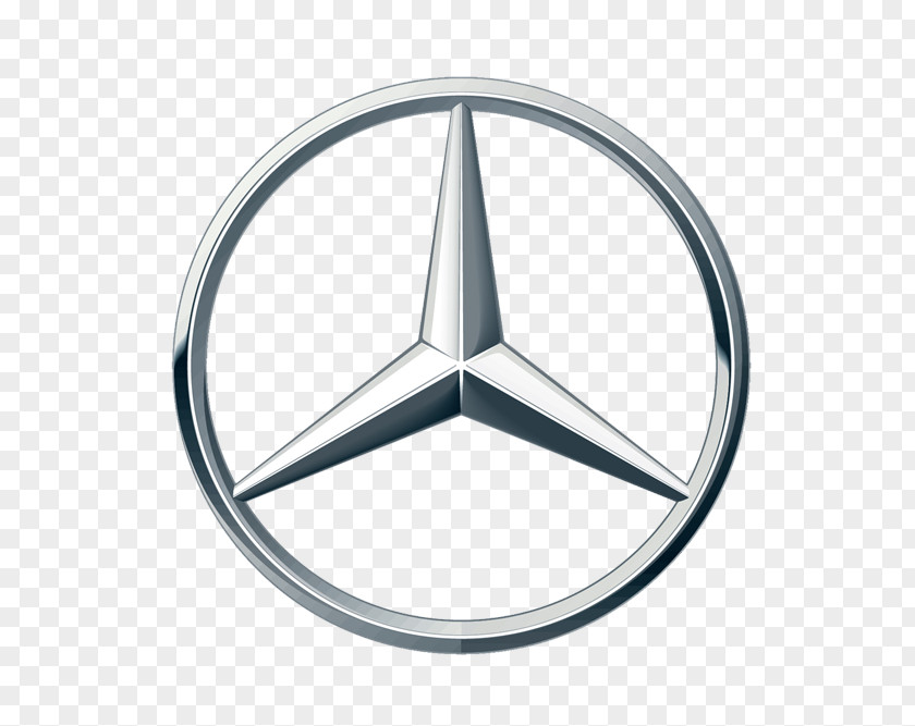 Mercedes Mercedes-Benz A-Class Sports Car GLC-Class PNG