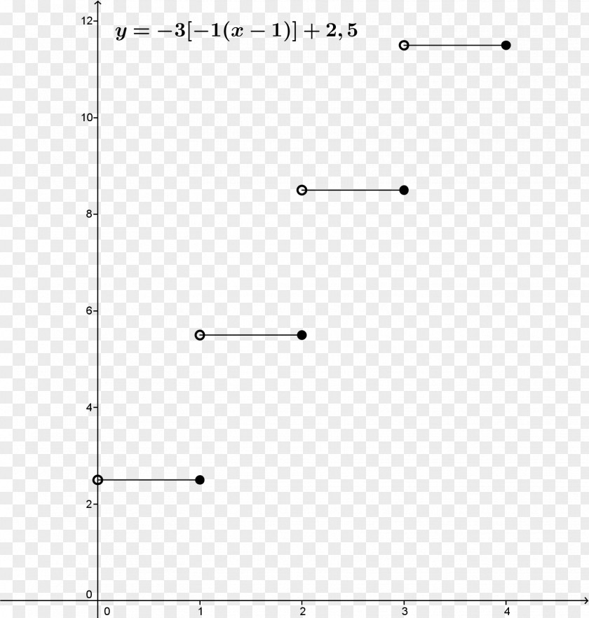 Line Document Point White Angle PNG