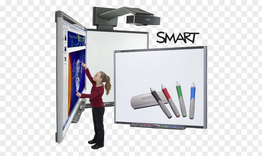 Pied Piper Dry-Erase Boards Interactive Whiteboard Interactivity Multimedia Akıllı Tahta PNG