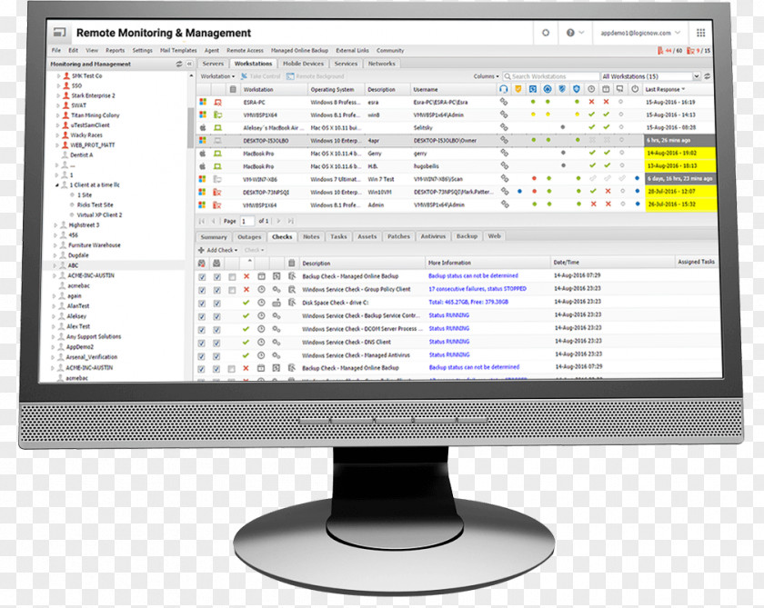 Remote Monitoring And Management Computer Monitors Managed Services SolarWinds Personal PNG