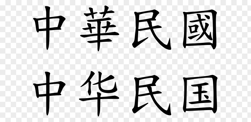Chinese Language China Characters Name PNG