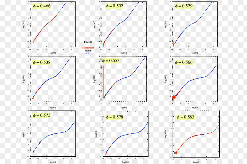 Line Point Angle Land Lot PNG