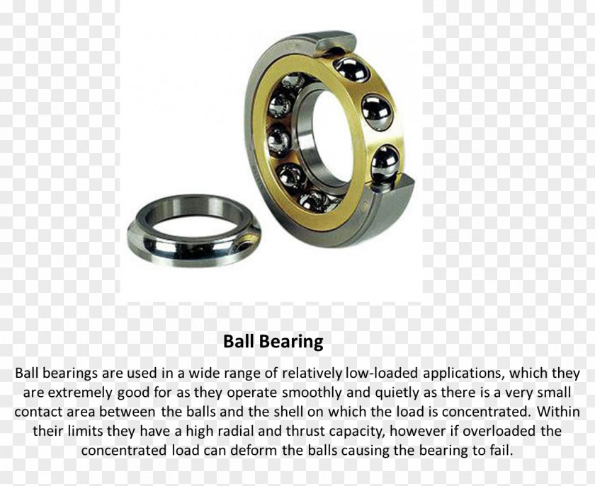 Ball Bearing GORIM Srl Rolling-element Manufacturing PNG