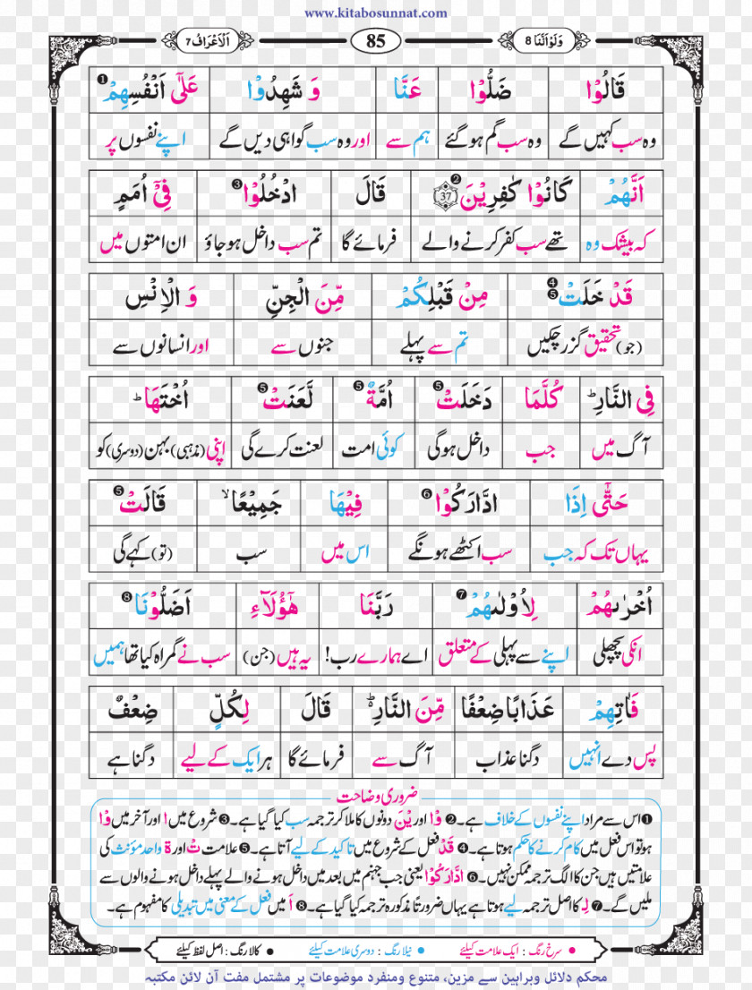 Islam قرآن مجيد Surah Quran Translations Book PNG