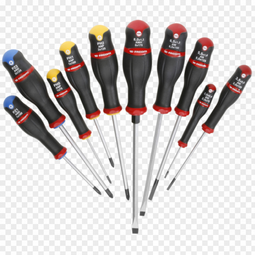 Screwdriver Pozidriv Facom Tool Torx PNG