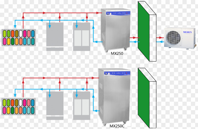 Water Chiller Chilled Pump PNG