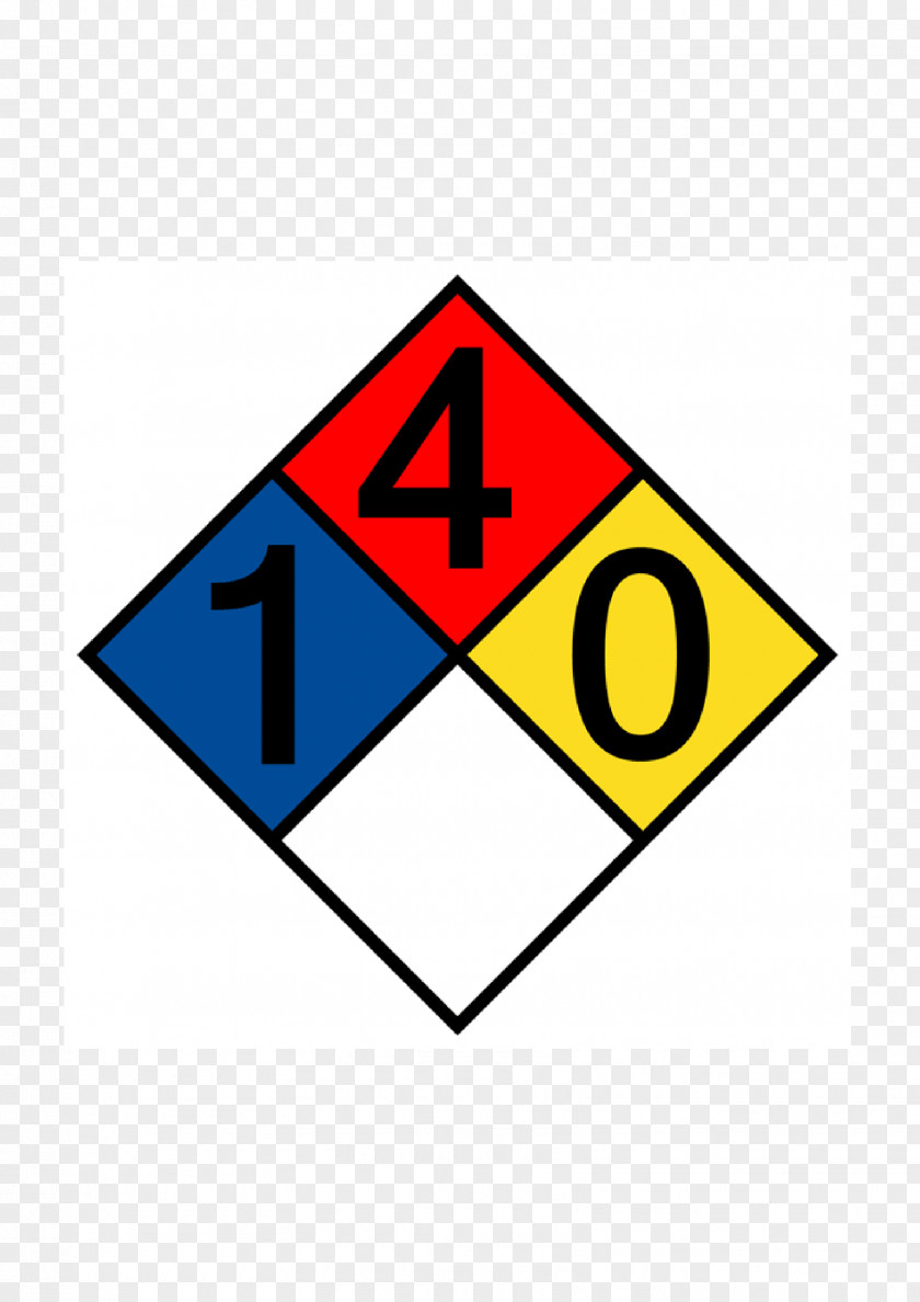 NFPA 704 National Fire Protection Association Hazardous Materials Identification System Dangerous Goods Hazard Symbol PNG