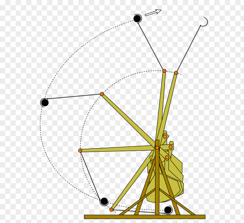 Weapon Middle Ages Trebuchet Siege Engine Catapult PNG