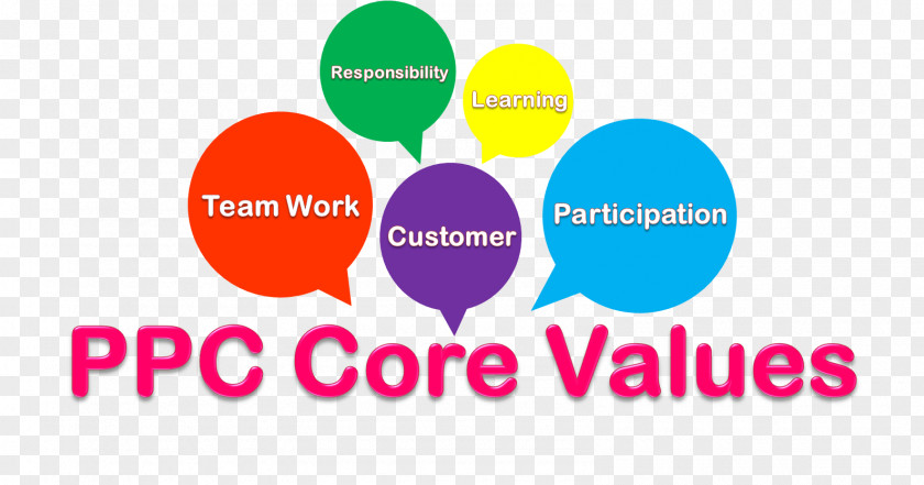 Core Values Logo Business Product Service Organization Company PNG