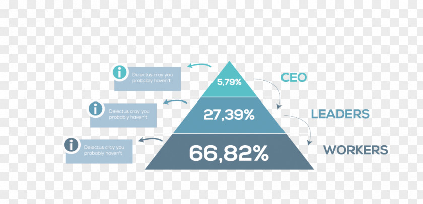 Pyramid Data Frame Euclidean Vector Diagram Element PNG