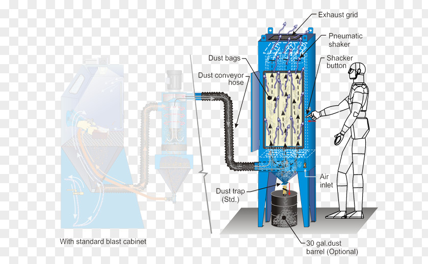 Dust Blasting Product Design Machine Water PNG