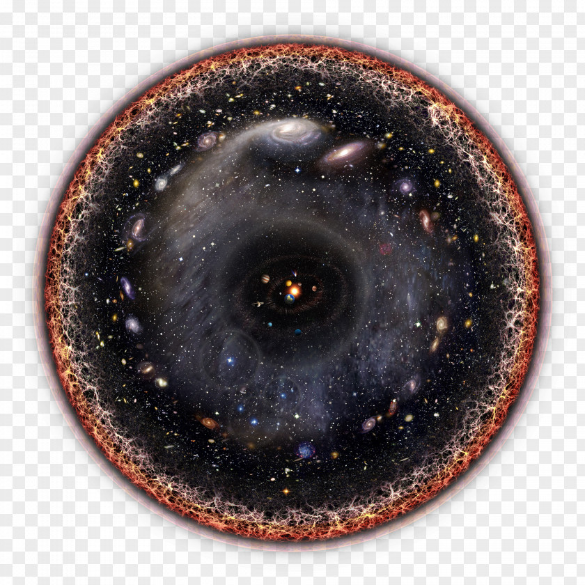 Universe Of 1000000000 Universes Observable Galaxy Logarithmic Scale Cosmic Microwave Background PNG