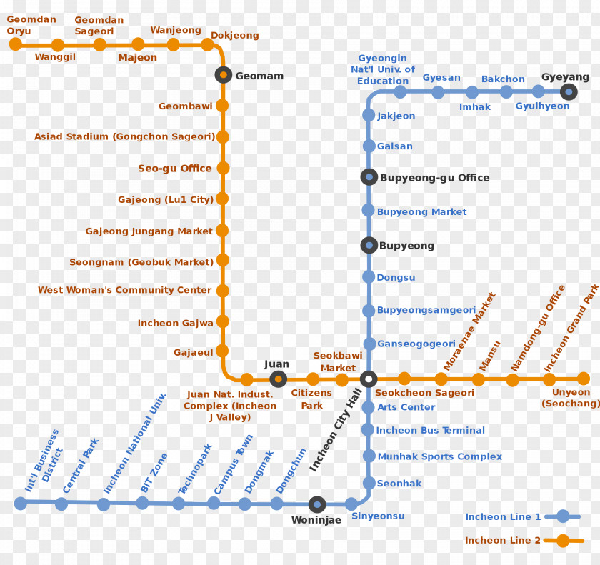 Incheon Subway International Airport Line 1 Rapid Transit 2 PNG