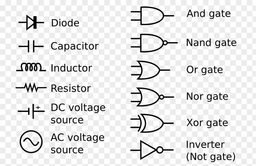 Electronic Symbol Circuit Diagram Electrical Network Component PNG