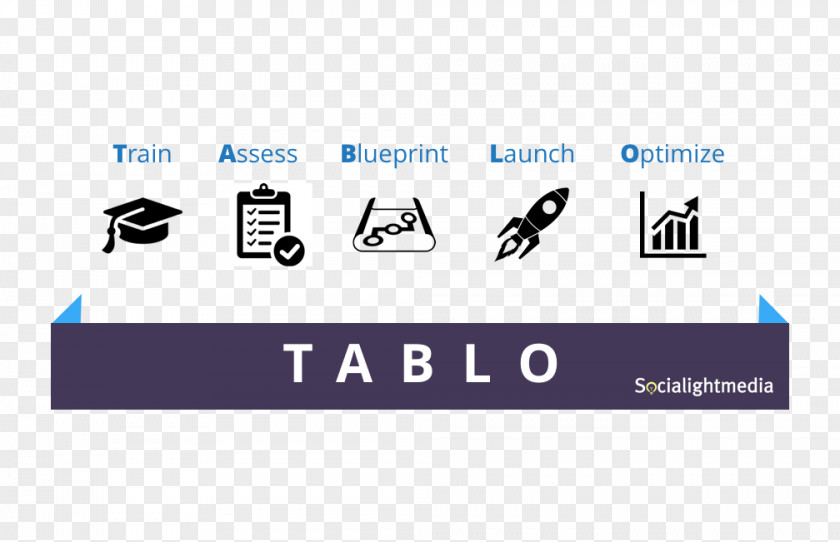 Tablo Logo Brand Product Design Font PNG
