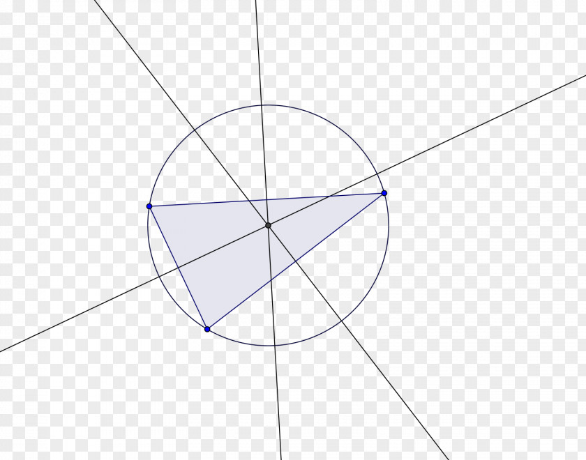 Circle Point Angle PNG