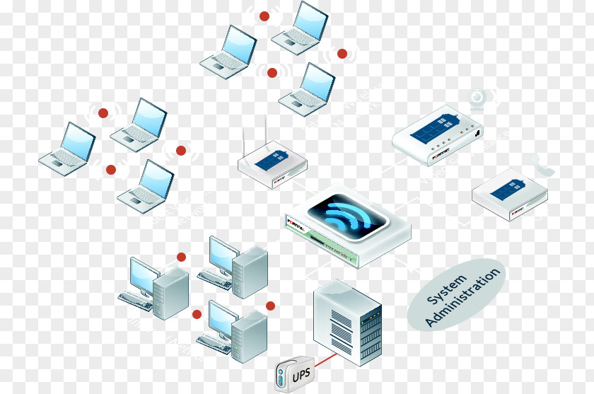 Computer Network System Administrator Electronics Accessory PNG