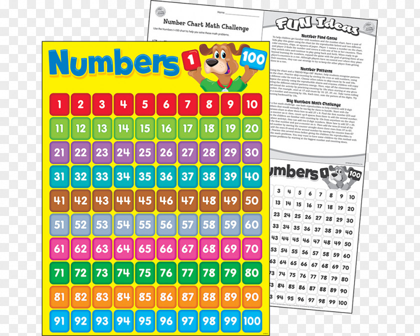100 Number Learning Teacher 0 Chart Classroom PNG