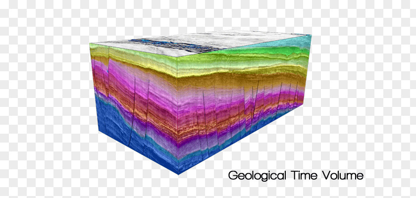 Geological Time Scale Material Rectangle PNG