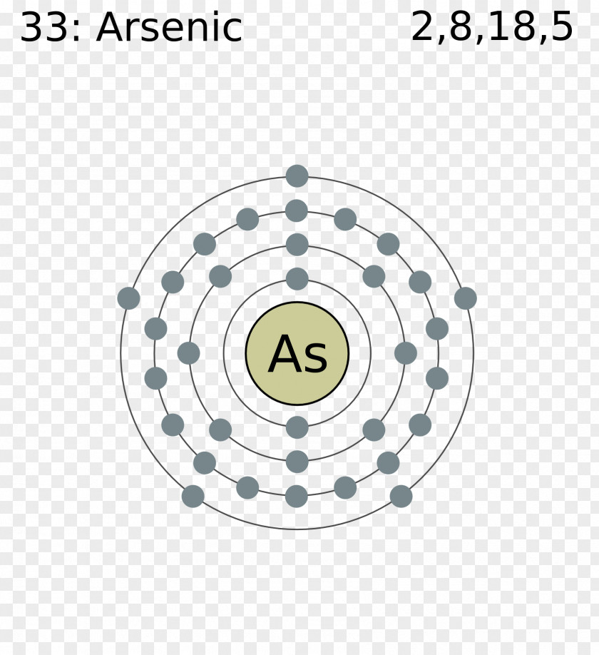 Structural Drawing Bohr Model Atom Zirconium Radius Chemical Element PNG