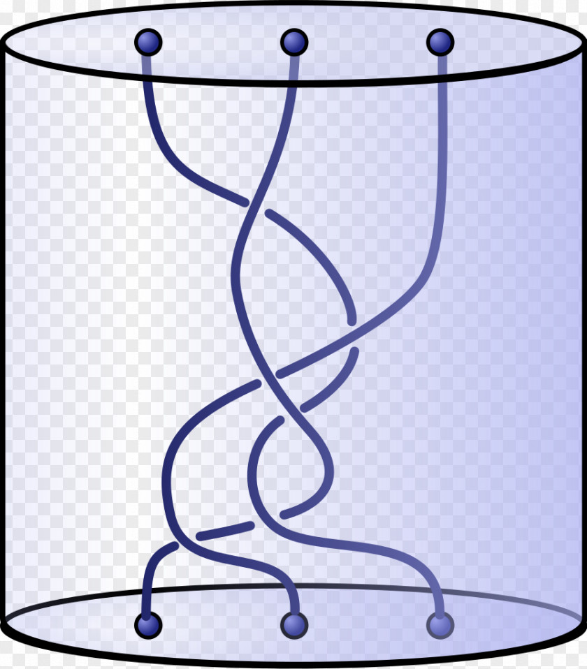 Geomentry Braid Theory Mathematics Knot Group PNG