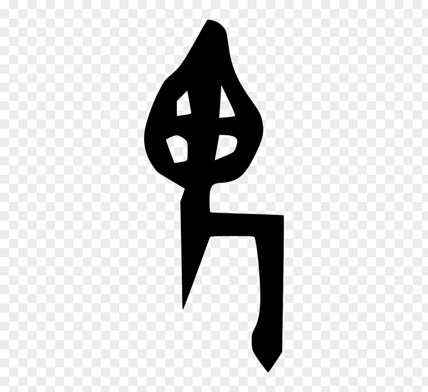 Ghost Radical 194 Chinese Characters Bronze Inscriptions Shuowen Jiezi PNG